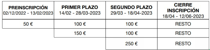 tabla